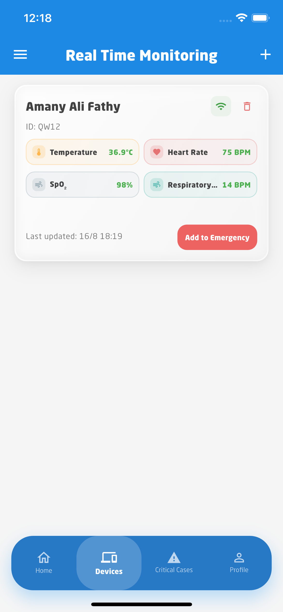 Patients Overview